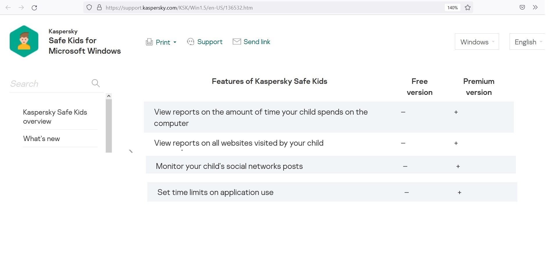 Help with Functionality/Features in KSK - Kaspersky Safe Kids - Kaspersky  Support Forum