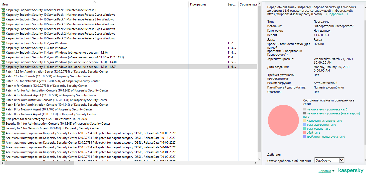 Релиз Kaspersky Endpoint Security 11.6.0.394 - Kaspersky Endpoint Security  для бизнеса - Kaspersky Support Forum