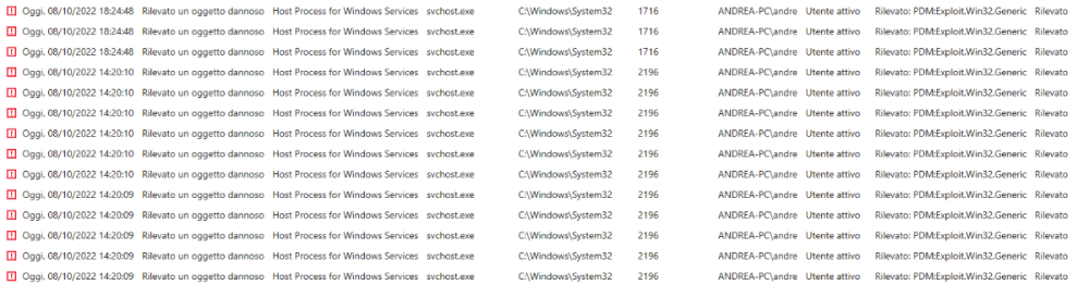 Immagine 2022-10-08 184312.png