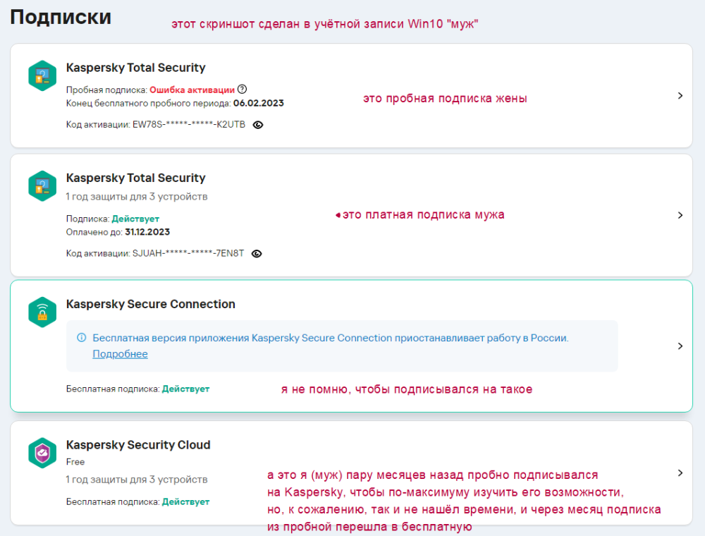 Kaspersky подписка