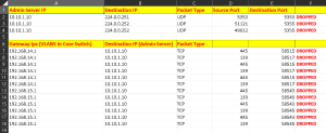 Firewall Logs.png