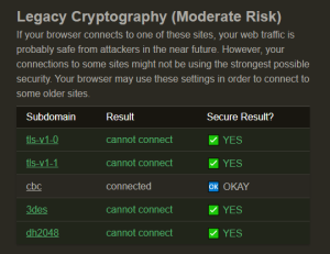 encrypted connection scan,Disabled