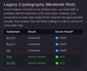 encrypted connection scan,Enabled