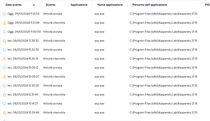 Screenshot 2024-01-09 125305.png