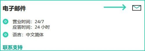 cn_mail_support.thumb.jpg.c0014cd607c2542e3651e6551a127f20.jpg