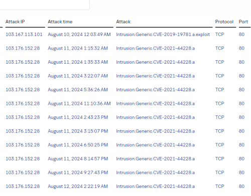 Screenshot 2024-08-13 091754.png