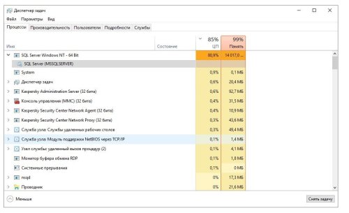 Загрузка каспером.jpg