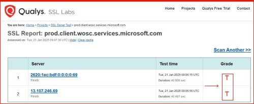 qualys.thumb.jpg.e2e05d9645afa3f900f8184317665e09.jpg